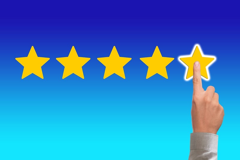 Recipe Reviews